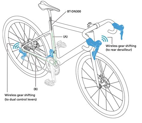 di2 bike parts diagram